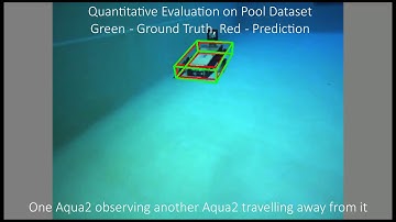 DeepURL: Deep Pose Estimation Framework for Underwater Relative Localization (IROS 2020)