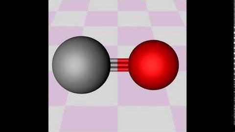 Atom 3D Model | Science / Medical 3D Models | max, 3ds, c4d, obj, lwo