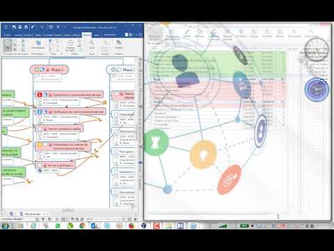 Gantt Pro et MindManager Enterprise