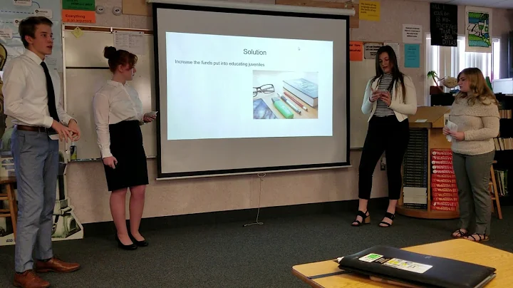 Fitzpatrick AP Sem 2 presentation (Kristin Kanan, ...