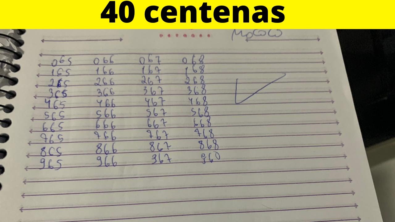 Jogo do bicho: 40 centenas que se voce jogar voce ganha MUITO DINHEIRO