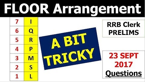 Floor Based Puzzle in RRB Office Assistant 23 Sep (Memory Based) Bit Tricky