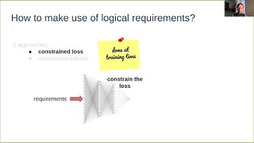 ROAD-R: The Autonomous Driving Dataset with Logical Requirements