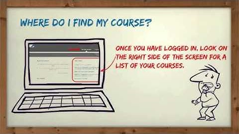 Getting Started with Blackboard