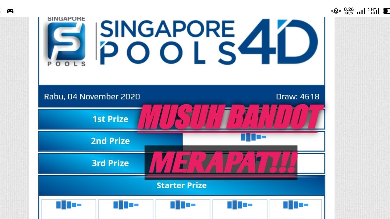 Live Draw Sgp Tercepat Senin Hari Ini 9 November 2020 Youtube