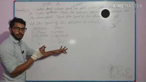 Quadratic Equations Class 10 (Example 15 of Ch 4)