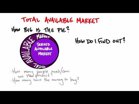 Total Available Market - How to Build a Startup
