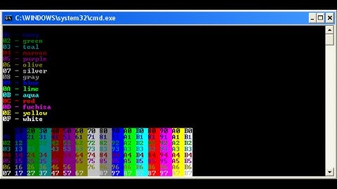 Batch Code Tutorial #2