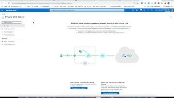 Manual Azure PrivateLink Setup for Confluent Cloud