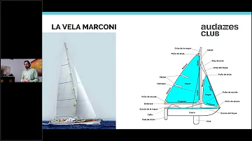 ¿Cómo se llama la vela de un barco?