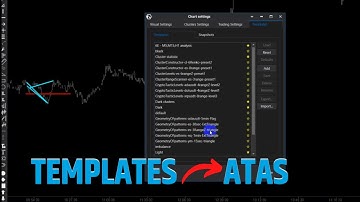 ATAS Templates: How to Add and Use
