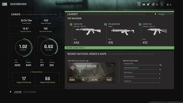 How to check stats on Modern Warfare 2