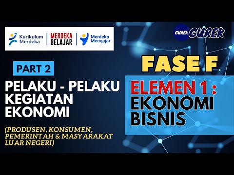 PELAKU KEGIATAN EKONOMI : PRODUSEN, KONSUMEN, PEMERINTAH dan MASYARAKAT LUAR NEGERI