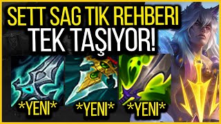 Sağ Tik Sorunsali Rehberi̇ 2