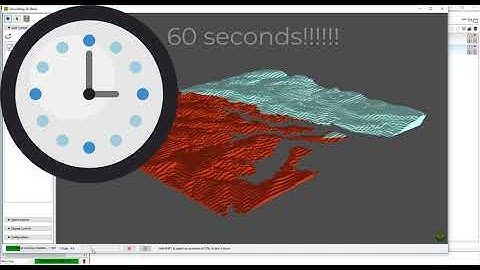Can You Build a 3D Geology Model in 60 Seconds Using Groundhog Professional?!?!