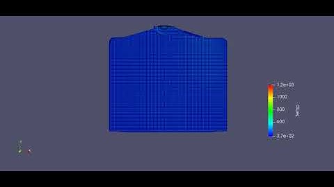 Adaptive Mesh Refining with respect to temperature change