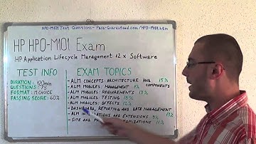 HP0-M101 Test Questions Exam PDF Answers
