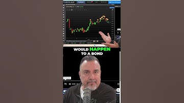 Interest Rates: What the Fed