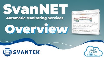 SvanNET Automatic Monitoring Services - SVANTEK - Overview