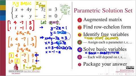 202.W.2 The parametric solution set of a linear system