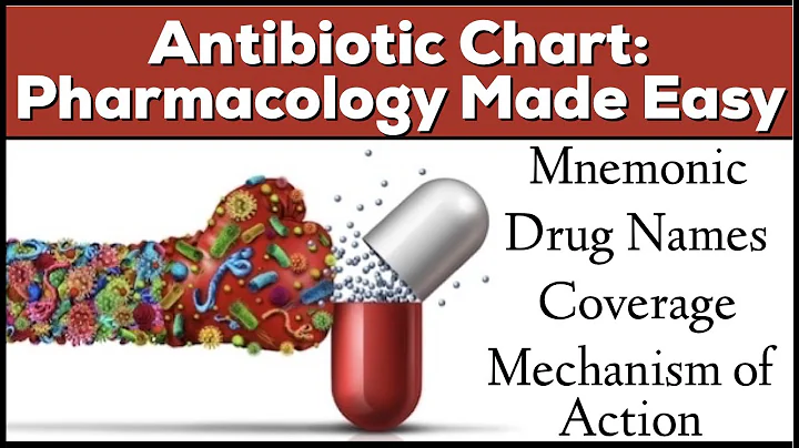 Antibiotic Classes: Mnemonic, Coverage, Mechanism of Action [Pharmacology Made Easy] - DayDayNews