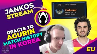 Jankos Reacts to AGURIN Match History in Korea 👀