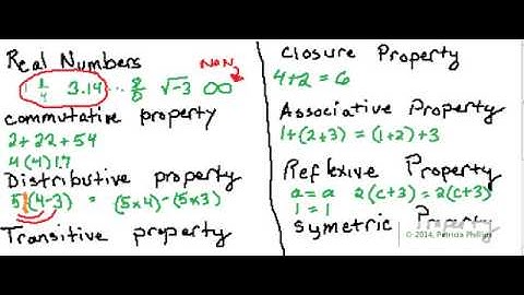 the Properties of Real Numbers