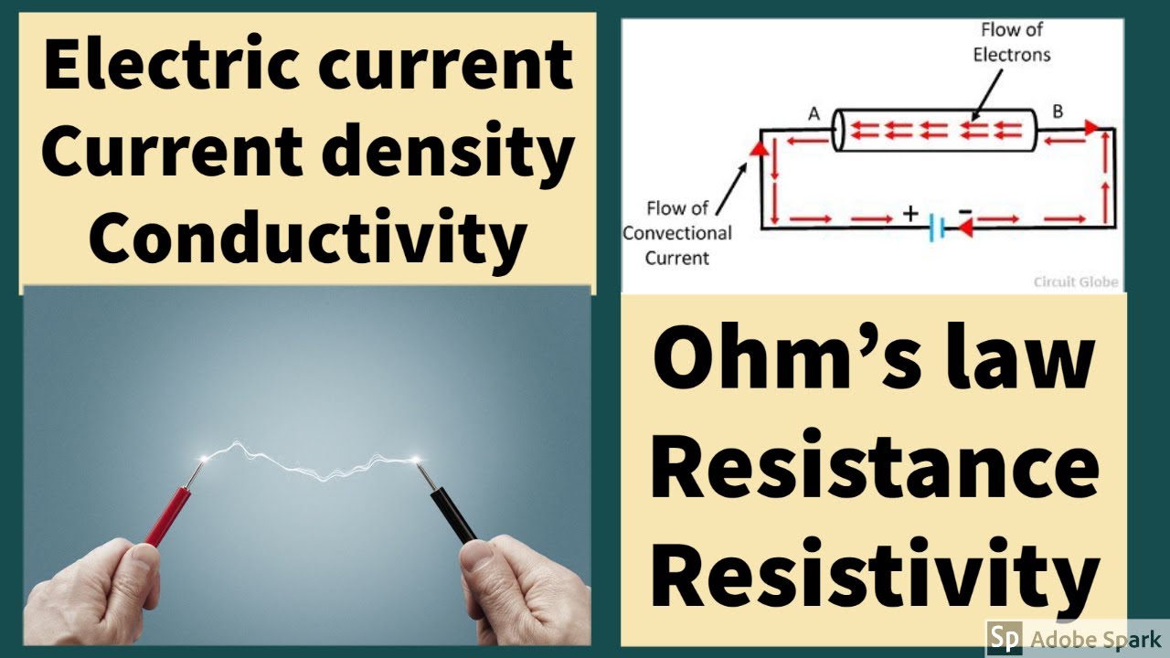 Class 12 Lecture 1 Electric current Ohm's law Resistance