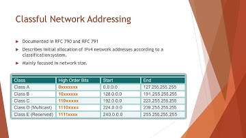 CCNA2v5 - Chapter 6 - Static Routing (201413)