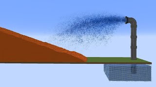 Infinitely spreading lava VS Huge water spray