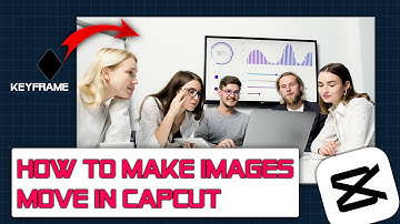 How to Make Images Move in CapCut | Easy Animation Tutorial in CapCut PC