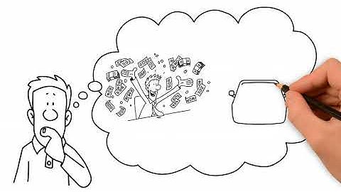 WHITEBOARD ANIMATION EXPLAINER VIDEO (ONLINE MARKETING) WOLFVIDEOS.IN