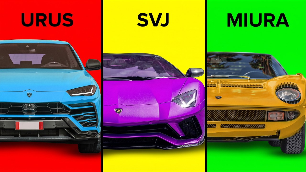 Every Lambo Every Lamborghini Model Explained - YouTube