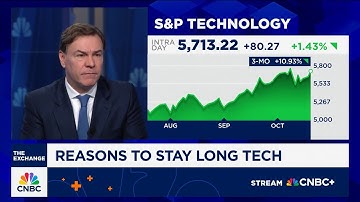 I would stay long tech through areas like cybersecurity software: CIO Group