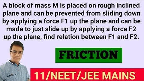 A block of mass m placed on a rough inclined plane can be just prevented from slipping by applying