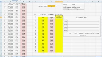Simulation of Stock Prices in Excel (2/4): Bootstrap Sampling / Random Walk