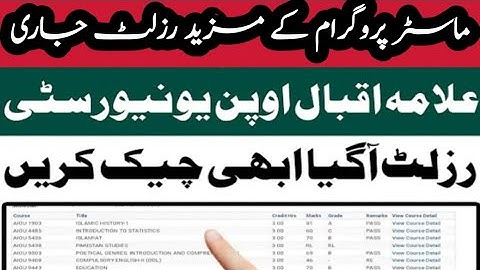 AIOU More results Anounced Master Programme