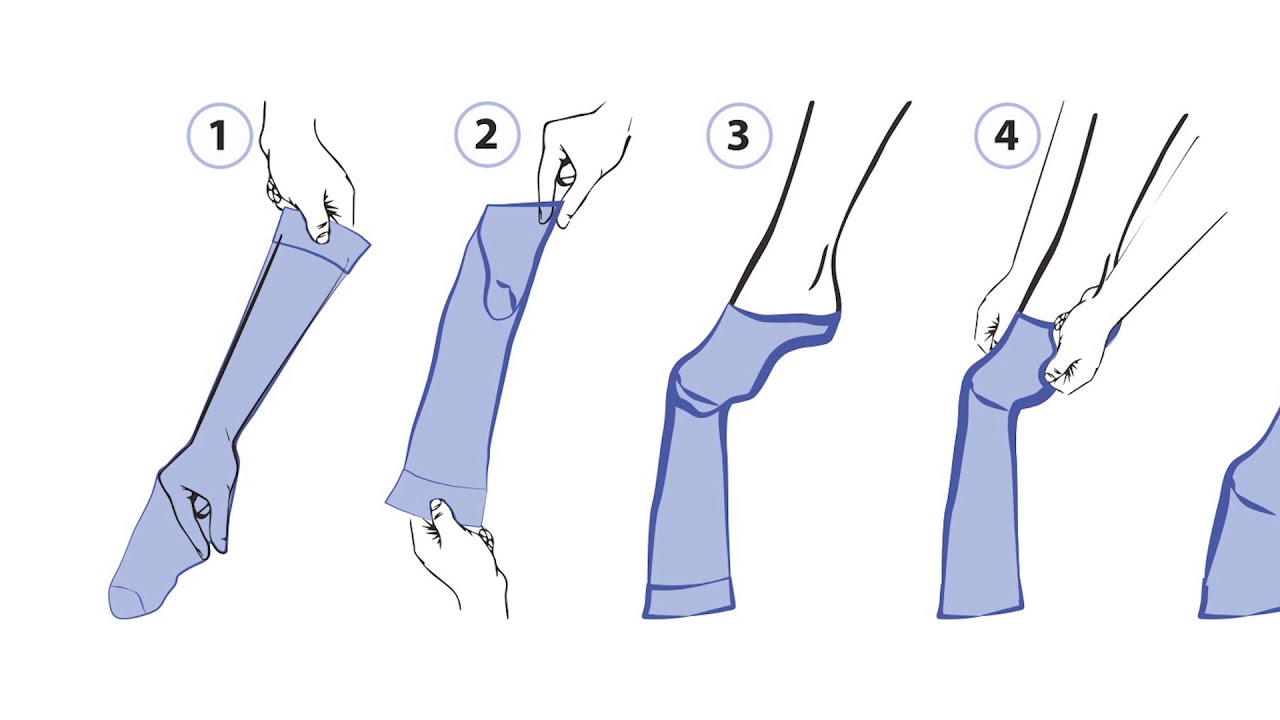 Как надеть компрессионные чулки