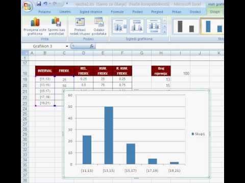 Video: Kako Izraditi Histogram U Excelu