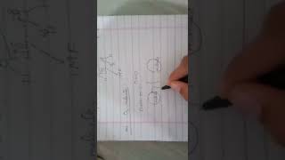 chemistry class 12 period 3rd lecture 2 electronic configuration and radius and its types