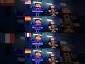 "# Potato451" in Different Languages - Minecraft Story Mode Season 2 #shorts #minecraft