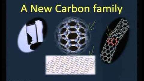 Mod-01 Lec-40 Perceptions & Projections