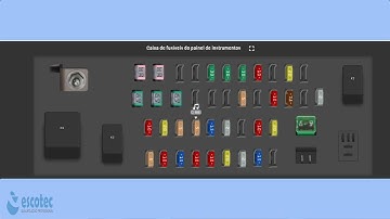 Localização de todos os reles da caixa de fusível Onix 2020 a 2022 Onix Plus Animação 3D Animation