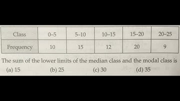 Statistics: X Grade - What is the sum of the lower limits of the median and modal class?