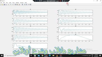 Fourth Order Runge Kutta Method