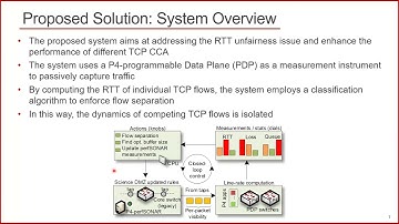 20240419 - J. Gomez/U of SC - "Improving TCP Fairness in Non-programmable Networks using P4"