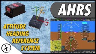 AHRS - Attitude and Heading Reference System