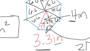 10 6 Area of Regular Polygons