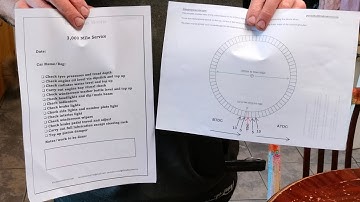 Morris Minor: Static Timing Chart and Other BlindManMorris Printables