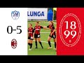 Highlights | San Marino 0-5 AC Milan | Matchday 2 Women's Serie A 2020/21